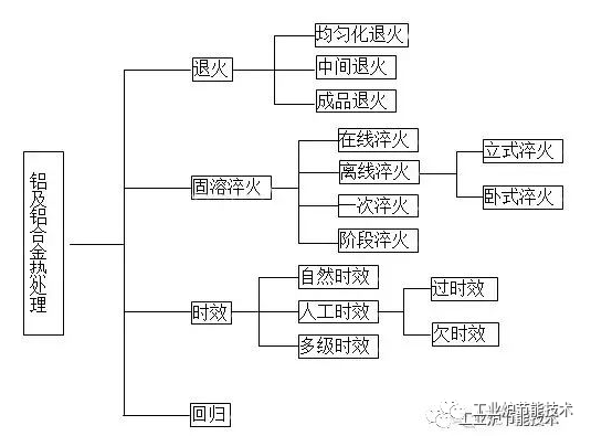 1680251822166610.png 圖片8.png